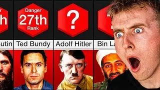 Самые ОПАСНЫЕ люди в истории!