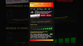 Vertex Pharmaceuticals stock analysis - would ChatGPT buy or sell today? [August 2025]