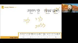 Shemot - Torah Portion Hebrew Study