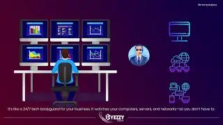 Remote Monitoring and Management | RMM Tool | Byezzy Tech​