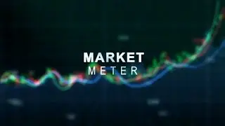 Market Meter | Markets Today | News Analysis | Market Action | Money9 LIVE