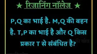 RelationshipPuzzle #BrainTest#ReasoningTrick #GKQuestion #CompetitiveExam #SSC #UPSC #Railway