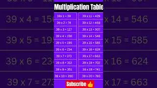 Multiplication Table of 39 #maths #table