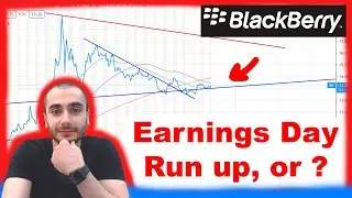 День отчётности, рост или нет? Обновление акций BlackBerry (BB DD) Анализ/Торговля акциями/Инвестиции/Финансы