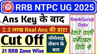 RRB NTPC UG 2025 Normalized marks Cut Off after Ans Key | RRB NTPC UG All 22 Zone cut off analysis