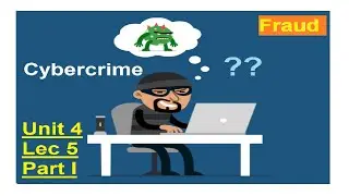 Cybercrime|Identity Theft Transactional Fraud Advance Fee Hacking|Piracy|spyware|Scammer|ITFO