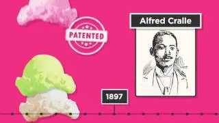 The History of Ice Cream