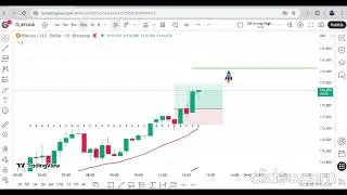 Crypto Live | Coindcx | BTC Live trading | #xauusdlive #forexlive