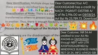 Discuss The Disadvantages Of The Multiple Stores | Define Mail Order Retailing | Business Studies ✏
