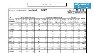 nhn kcp 060250 Algorithm Investment Report