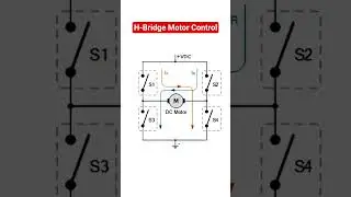 DC motor direction control using H-Bridge
