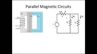 Series & Parallel Magnetic Circuits
