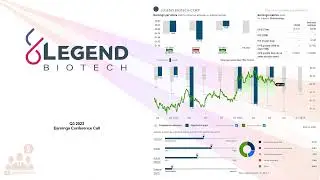 $LEGN Legend Biotech Corp Q3 2023 Earnings Conference Call