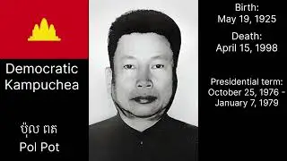 Voices of Communist & Socialist leaders