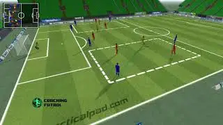 Ejercicio de robo y ataques directos ante salida similar al 4-3-3