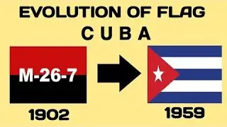 Evolution Of Cuba Flag With National Anthem