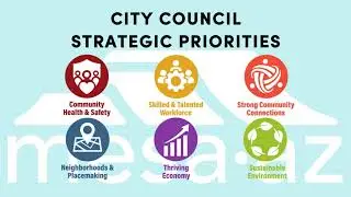 City Council Strategic Priorities 2023