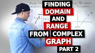 MCR3U (Grade 11 Functions) - Finding Domain and Range from Complex Graph Part 2