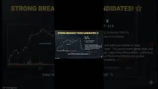 #STOCK #BEL STRONG BREAKOUT