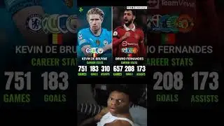 Stats Comparison Bruno Fernandes Vs Kevin De Bruyne.. 