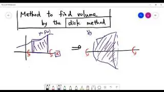 Calculus: Volume of a full solid (rotation along the x-axis) by the disk/washer method