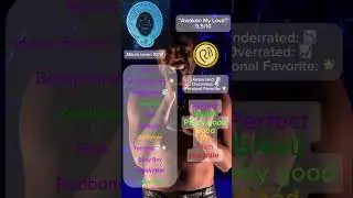&ldquo;Awaken My Love!&rdquo;  REVIEW? || #childishgambino #trending #funk #review #album #pleasesubscribe 