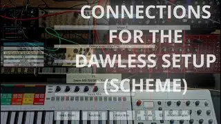Connections for the DAWLESS setup | Sidechain