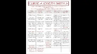 REVIEWING THE CURSE OF JOSEPH SMITH FOR LDS MORMON CHURCH PRES DALLIN HARRIS OAKS! TIME's UP!