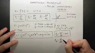 Why?  Hamiltonian Mechanics for Projectile Motion in Polar Coordinates.