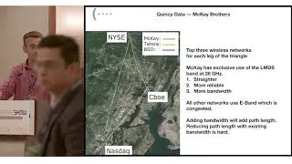 McKay Brothers & Quincy Data | Terrapinn NY September 2019