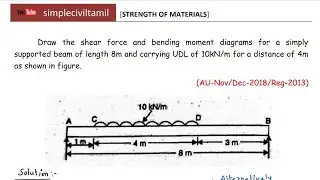 SFD and BMD for Simply supported beam problem 2