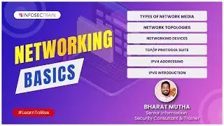Introduction of Networking Media | Bounded Network Media | Cybersecurity Foundation