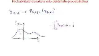 Probabilitate-banaketa edo dentsitate-probabilitatea