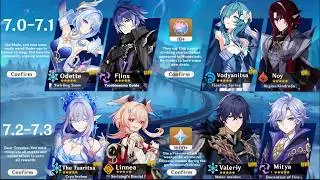 NEW INFO! UPDATED 7.1-7.3 BANNER LINEUP WITH RERUNS - Genshin Impact
