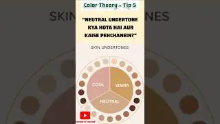 Neutral Undertone Kya Hai? | Color Theory Tip 5 #colortheory #neutralundertone #foundationtips