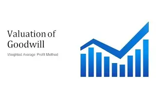 Weighted Average Profit Method