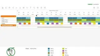 How to manage Assets & Resources in Tom's Planner