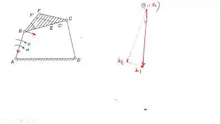 Acceleration Analysis of Fourbar and single slider crank mechanisms