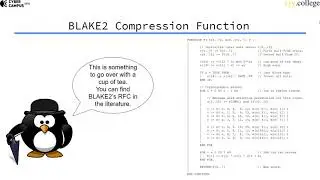 Хэш-функция BLAKE2