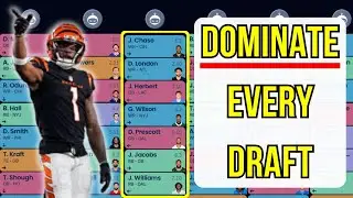 You&rsquo;re Getting Screwed in Dynasty Startup Drafts &mdash; Here&rsquo;s Why