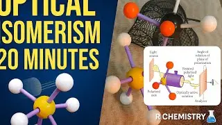 Optical Isomerism in Coordination Compounds | Complete 20-Min Masterclass (JEE/NEET/IIT JAM)