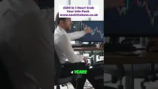 Divorce, Van Life & Unexpected Income: My Crazy Comeback Story! #shorts