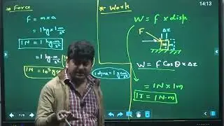 Process Calculation | Lecture - 2 | Units & Dimension