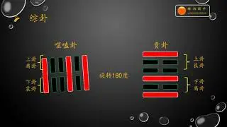 学习《易经》，卦与卦之间的关系：互卦、综卦、错卦