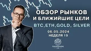 Обзор рынка BTC ETH GOLD SILVER 06.05.2024