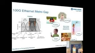 Netnod Spring Meeting 2016 - Ethernet 100G and Beyond
