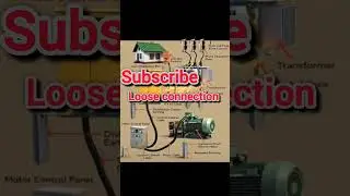 Perfect Wire Stripper Using😎 | Wire Stripping Tool सही तरीके से कैसे इस्तेमाल करें | Electrical Tips