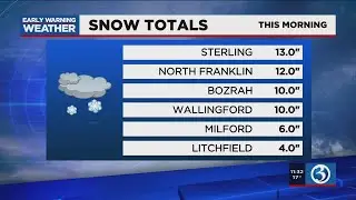Updated preliminary snowfall totals