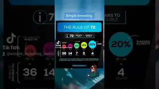 Simple Investing Episode 21 | Simple Investing Basics