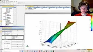 Response Surface Optimization